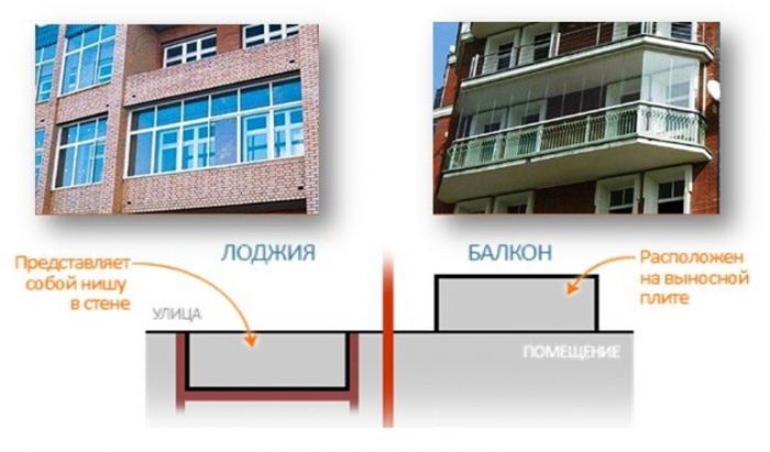 Lođa i balkon: razlike su značajne, ali imaju istu svrhu