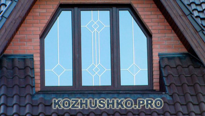 Heated roof windows
