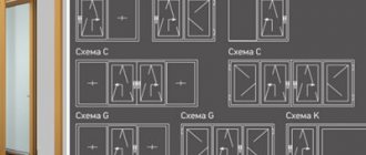 PVC window markings