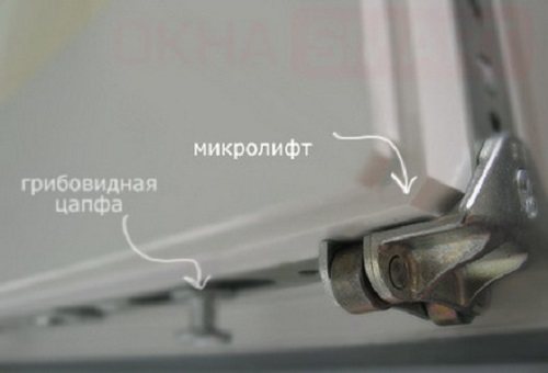 siegenia sill fönster microlift