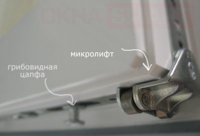 Mikrolift