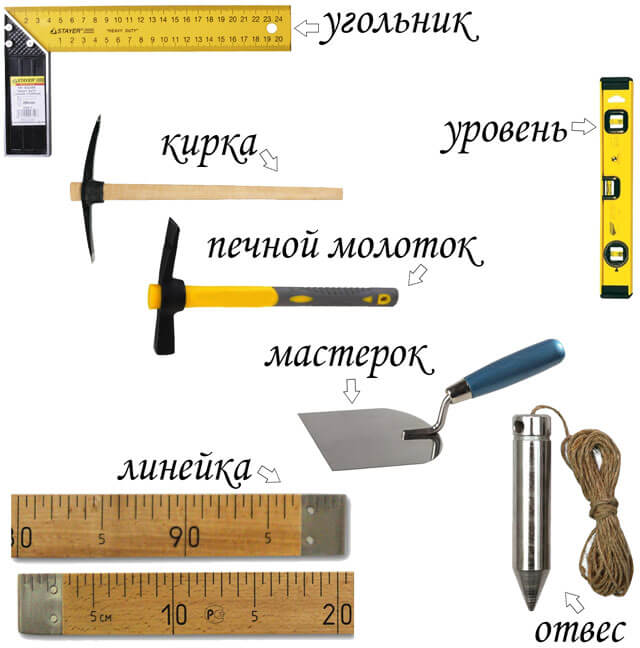 Mini pećnica od cigle za ljetne vikendice