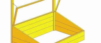 Направи си сам мини оранжерия. 700 снимки, инструкции стъпка по стъпка