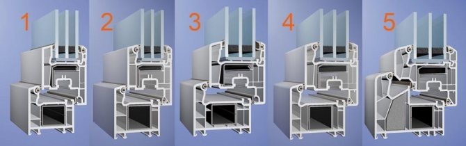 Multi-chamber structures