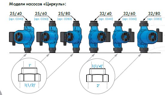 Gama de modelos de bombas Jileks Compass