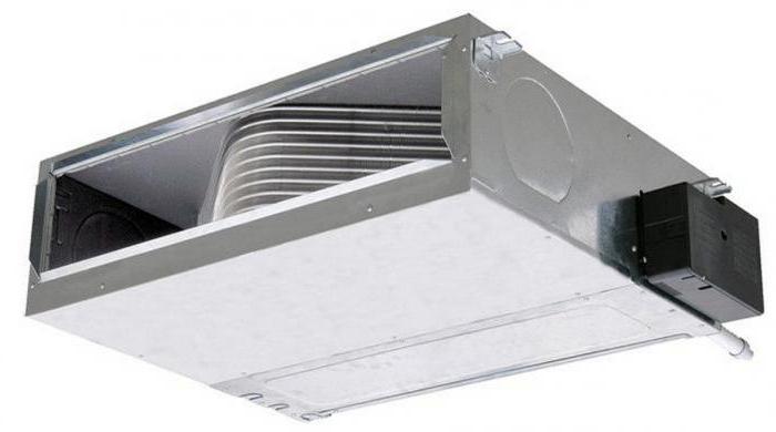 ugradnja zavojnice kanala ventilatora