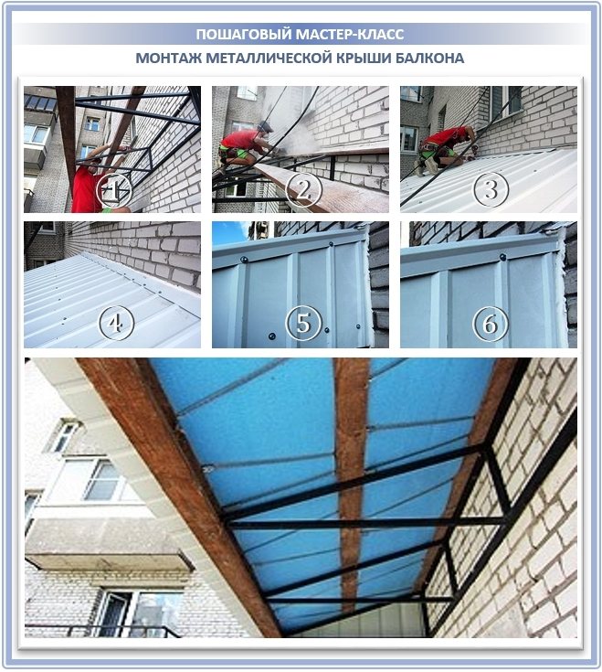 Instalație de acoperiș de balcon cu bricolaj