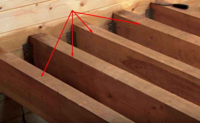 Inštalácia guľatiny na balkón a lodžiu