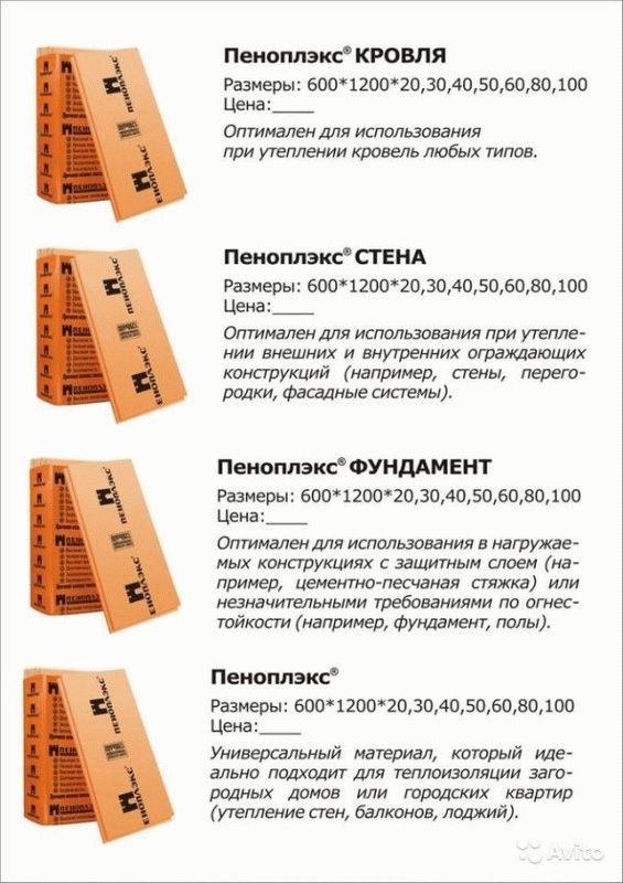 Este posibil să se izoleze o casă din lemn afară cu penoplex?