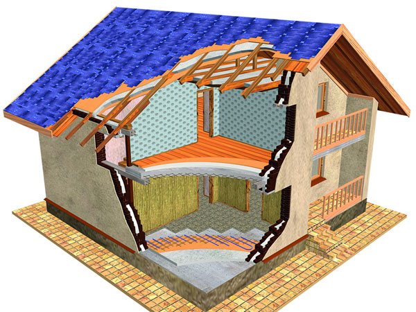 Vermiculit de izolare 5 fiabile