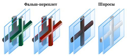 PVC window coverings