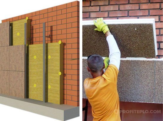 isolamento térmico externo de paredes de tijolo