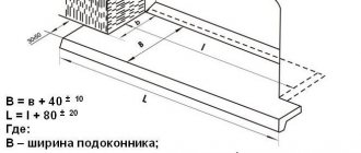 Potrebna mjerenja za ugradnju prozorske klupice