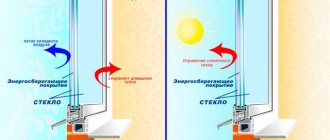 Folie de economisire a energiei cu emisii reduse