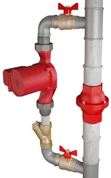 válvula de retenção no sistema de aquecimento