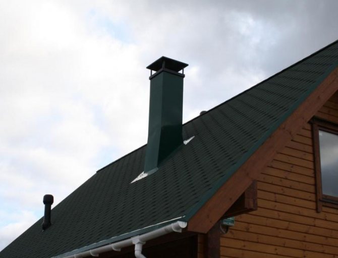 chimenea revestida