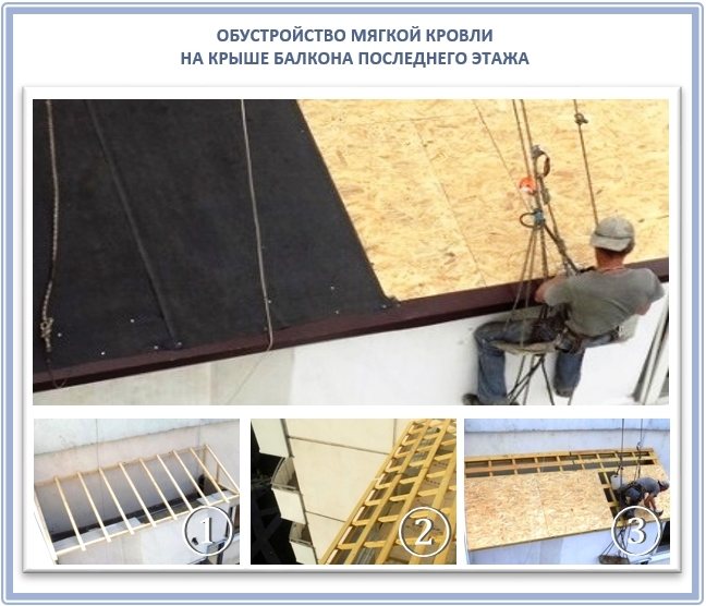 Amenajarea unui acoperiș moale pentru un balcon la ultimul etaj