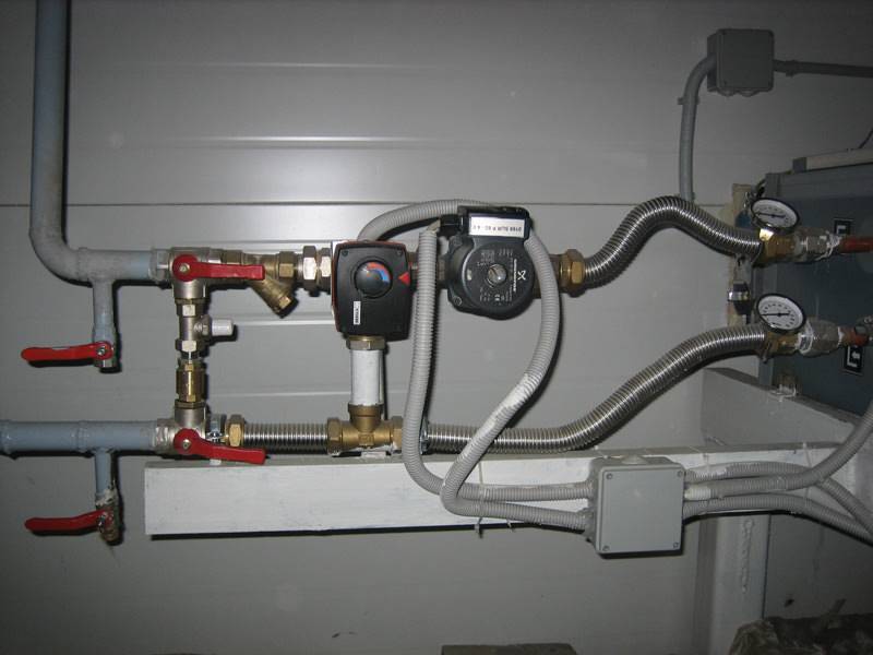 Dispositivo de tubulação do aquecedor e princípio de operação do circuito de aquecimento do trocador de calor para ventilação de abastecimento de água