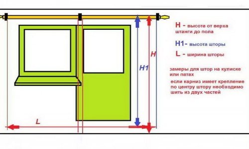 decoración de ventana