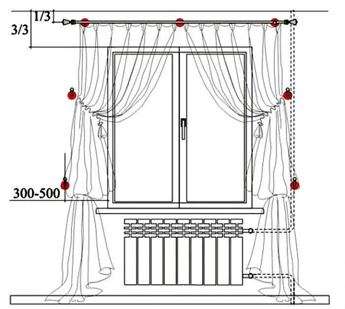 decoración de ventana