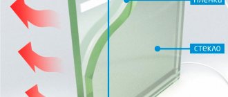Heated glass windows