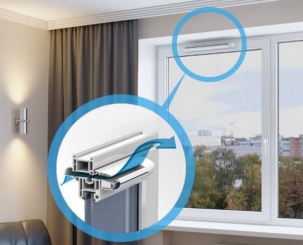 window with integrated valves