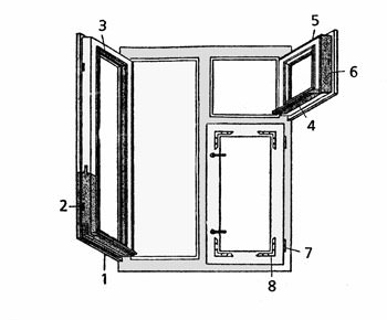 Vinduesbinding