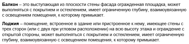 Definiția conceptelor de balcon și logie conform SNiP