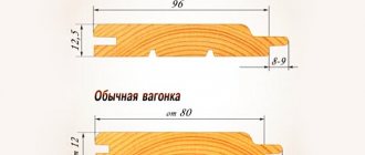 разлики между обикновена подплата и евро подплата