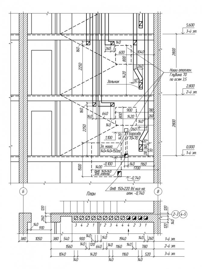 Ventilation och skorstensöppning i väggen