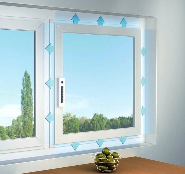 Ventilering i perimeteråbning