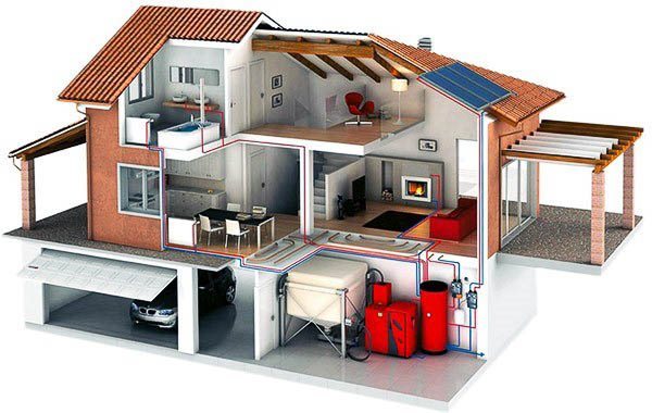 Plano do sistema de cálculo da caldeira