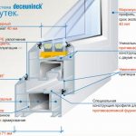 Plastični profil Deceuninck Bautek