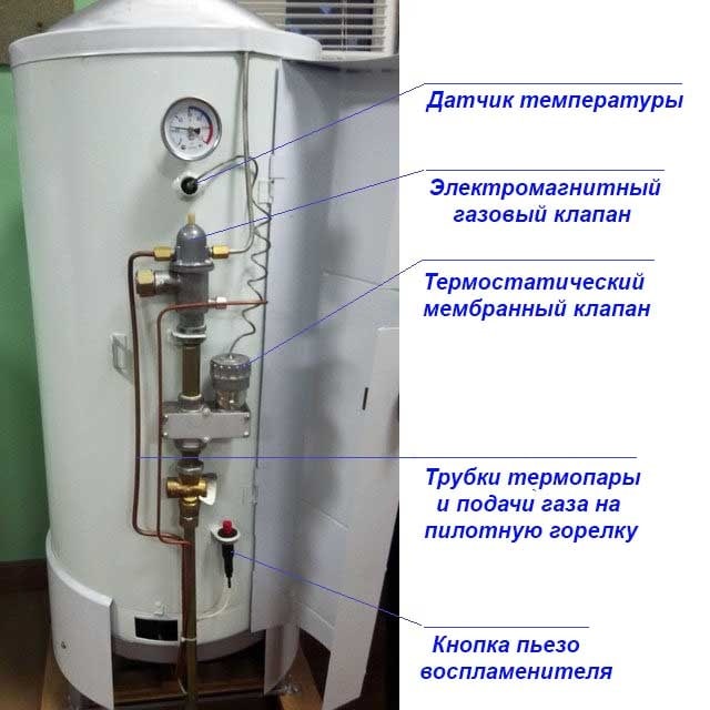 Alimentarea cu gaz în încălzitoare AOGV