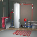 свързване на газовия котел към системата