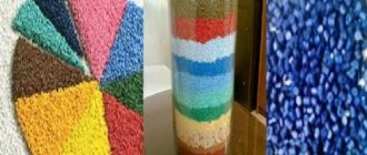 PVC боядисване: боя за пластмасови панели, видео инструкции за боядисване със собствените си ръце и снимки