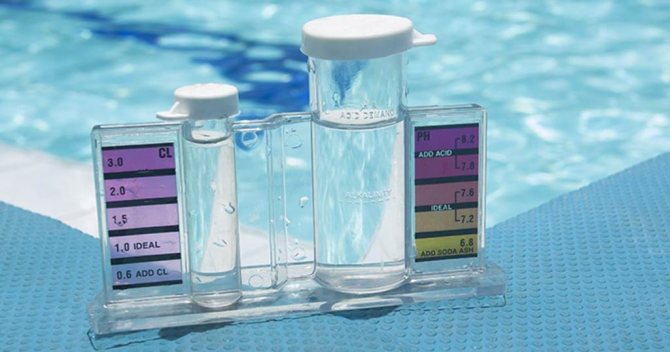 Polyvinylchlorid (PVC) komponent klor
