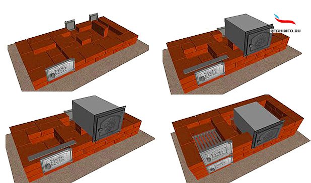Pedido del mini horno