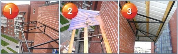 Takinstallationssekvens