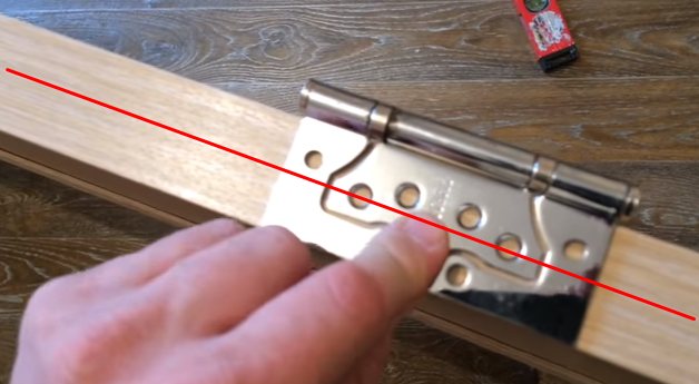 Correct installation of the loop on the canvas