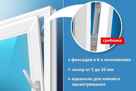 Načelo rada mikro ventilacije na plastičnim prozorima i armaturama za ugradnju