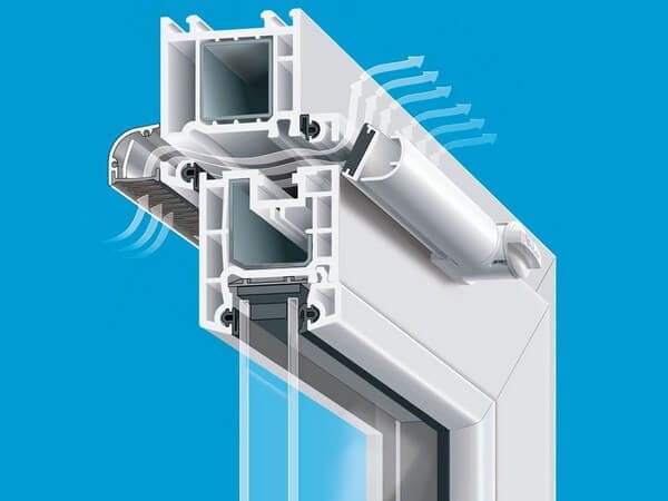 princippet om ventilationsventilens funktion