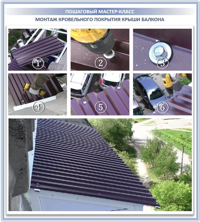 Procesul de instalare a unui acoperiș pe un balcon