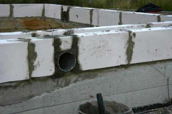 Aberturas de ventilação (aberturas) para ventilação da base - são necessárias ou não?