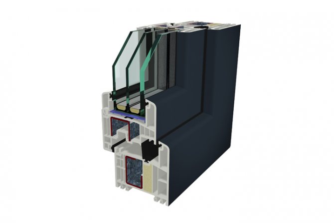 Gealan C 9000 profil
