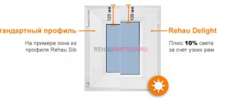 Perfil de diseño de Rehau Delight