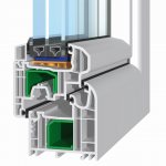 Profile Salamander SL (Salamander Streamline)