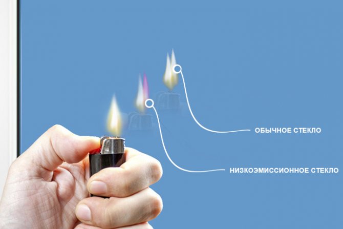 Checking for Low Emission Coating