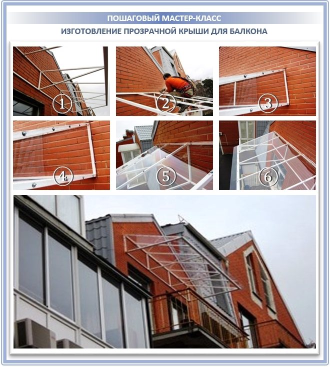 Acoperiș transparent pentru balconul de la ultimul etaj