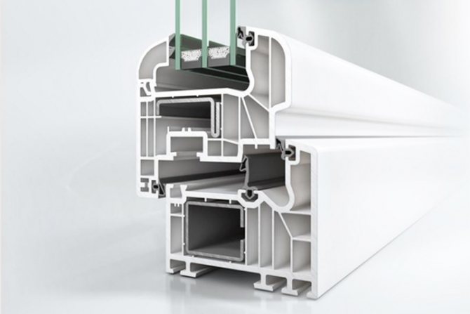 PVC profile Schuco Corona SI 82